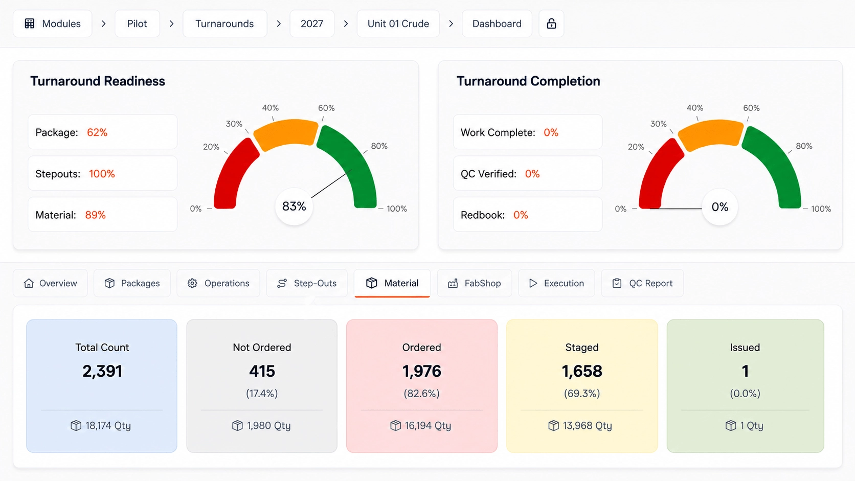 EZTRAK Pilot planning and execution dashboard