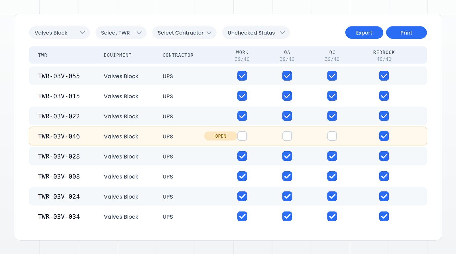 Pilot QA, QC and turnover verification view
